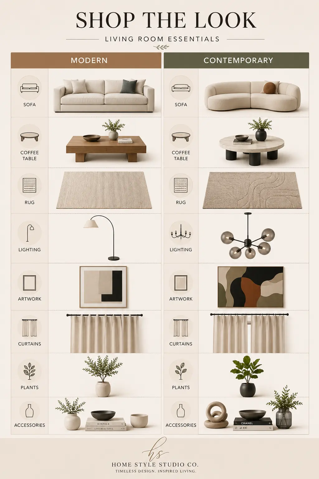 Shop the Look mood board comparing modern and contemporary living room essentials including sofas, coffee tables, rugs, lighting, artwork, curtains, plants and décor accessories.